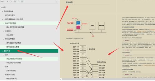 華為工程師揭秘 操作系統(tǒng)與計算機網絡如何共塑網絡通訊工程