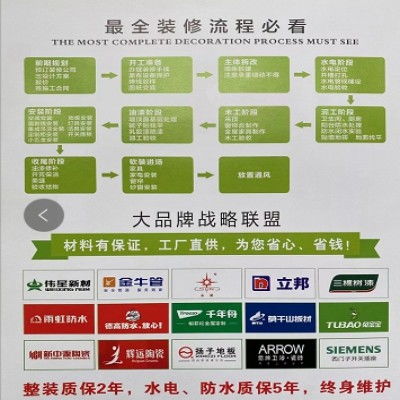 莆田裝修公司選擇指南 從排名到設計施工的全面解析